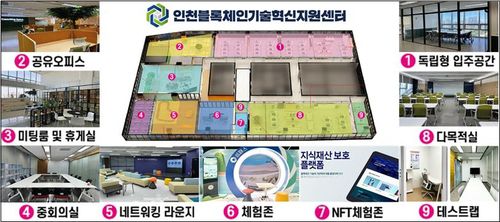 인천 블록체인 기술혁신지원센터 배치도[인천시 제공. 재판매 및 DB 금지]