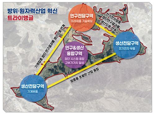 신규 창원국가산단 후보지[창원시 제공. 재판매 및 DB 금지]