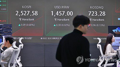 코스피 2,520대 약보합 출발…코스닥도 약세(서울=연합뉴스)