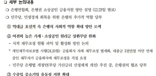 민주당·은행권 20일 상생금융 간담회 세부 논의 내용[은행권 수신 민주당 공지 캡쳐.재판매 및 DB 금지]