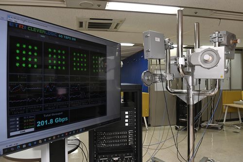 200Gbps급 전송 시연[ETRI 제공. 재판매 및 DB 금지]