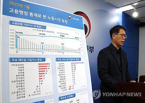 2025년 1월 고용행정 통계로 본 노동시장 동향은(세종=연합뉴스) 배재만 기자 = 고용노동부 천경기 미래고용분석과장이 10일 정부세종청사 고용부 브리핑실에서 '25년 1울 고용행정 통계로 본 노동시장 동향을 발표하고 있다. 2025.2.10 scoop@yna.co.kr
