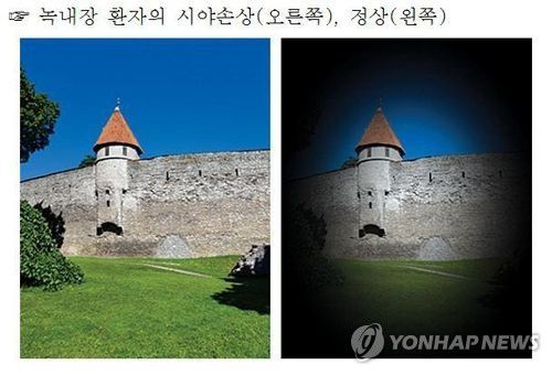 [연합뉴스 자료사진]