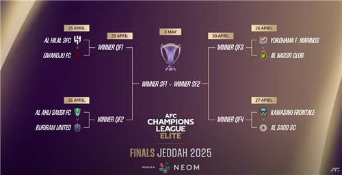 ACLE 8강 대진[한국프로축구연맹 제공. 재판매 및 DB 금지]