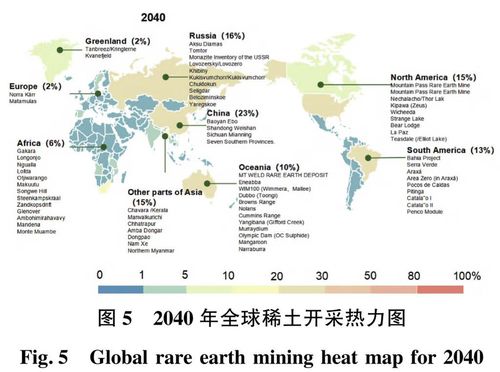 세계 희토류 지도 2040년 예측 [SCMP 캡처. 재판매 및 DB금지]