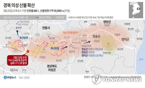 [그래픽] 경북 의성 산불 확산(서울=연합뉴스) 원형민 이재윤 김민지 기자 = 25일 산림 당국에 따르면 지난 22일 경북 의성에서 시작해 나흘째 확산 중인 '괴물 산불'이 안동을 지나 청송 주왕산 국립공원과 영양, 영덕까지 확대됐다.     minfo@yna.co.kr     X(트위터) @yonhap_graphics  페이스북 tuney.kr/LeYN1