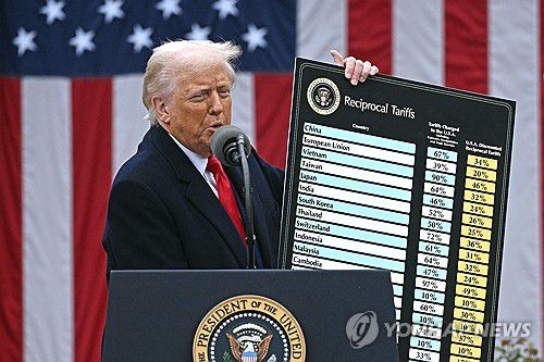 각국에 적용할 상호관세율 적시한 패널 든 트럼프[워싱턴 AFP=연합뉴스. 재판매 및 DB 금지]