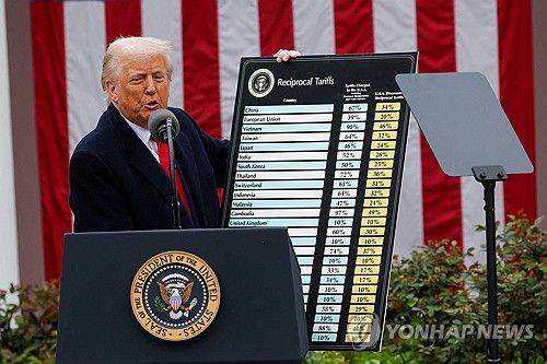 상호관세 발표하는 트럼프 미국 대통령(워싱턴DC 로이터=연합뉴스) 2일(현지시간) 미국 백악관에서 도널드 트럼프 미국 대통령이 세계 각국에 대한 상호관세 부과를 발표하고 있다. 2025.04.03