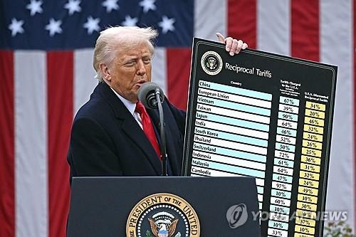 각국에 적용할 상호관세율 적시한 패널 든 트럼프[워싱턴 AFP=연합뉴스. 재판매 및 DB 금지]