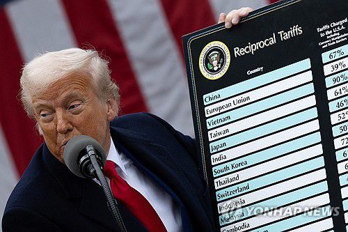 상호관세 발표하는 트럼프 미국 대통령[로이터=연합뉴스 자료사진]