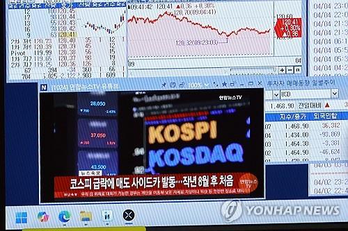 코스피 급락에 매도 사이드카 발동(서울=연합뉴스) 신현우 기자 = 7일 서울 중구 하나은행 본점 딜링룸에서 딜러가 업무를 보는 가운데 업무용 모니터에 프로그램매도호가 일시효력정지(사이드카) 발동 관련 보도가 나오고 있다.     한국거래소에 따르면 이날 오전 9시 12분 11초에 코스피200선물지수의 변동으로 5분간 프로그램매도호가의 효력이 정지됐다. 코스피시장에서는 글로벌 증시가 급락한 지난해 8월 5일 '블랙먼데이' 당시 매도 사이드카, 다음날인 6일에는 급등으로 매수 사이드카가 발동된 바 있다. 2025.4.7 nowwego@yna.co.kr