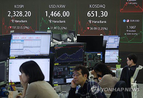 코스피 급락(서울=연합뉴스) 류영석 기자 = 코스피가 전장보다 137.22p(5.57%) 내린 2,328.20로 마감한 7일 오후 서울 중구 하나은행 딜링룸에서 딜러들이 업무를 보고 있다.     이날 원/달러 환율은 오후3시30분 기준 전날보다 33.7원 오른 1,467.8원을 기록했고, 코스닥은 36.09p(5.25%) 내린 651.30으로 마감했다. 2025.4.7 ondol@yna.co.kr