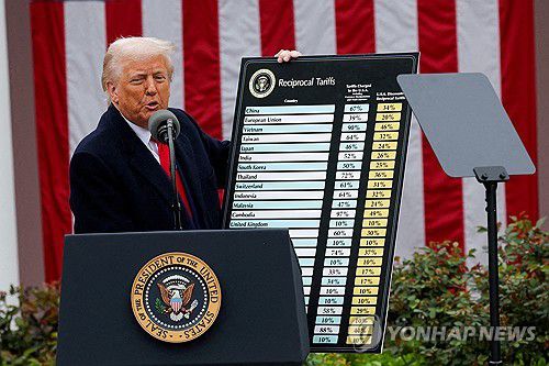 도널드 트럼프 미국 대통령[로이터 연합뉴스. 재판매 및 DB 금지]