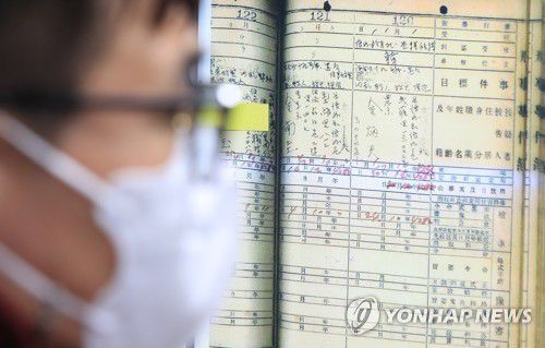 제주4·3 군법회의 수형인명부[연합뉴스 자료사진]