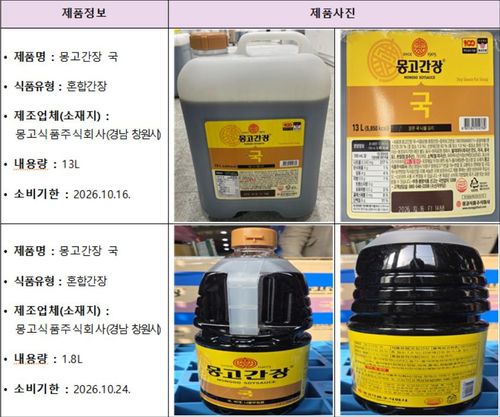 회수 대상 제품 정보[식약처 제공]