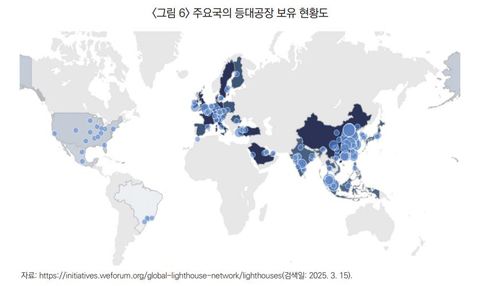 IoT, 클라우드 컴퓨팅, AI 등 첨단기술을 활용해 제조업을 혁신하는 등대공장 현황[산업연구원 제공. 재판매 및 DB 금지]