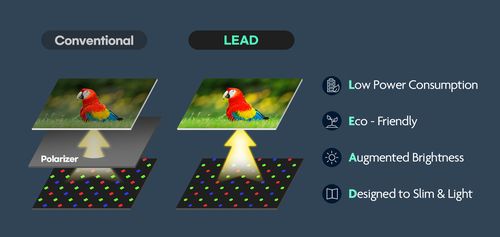 삼성디스플레이 LEAD 기술 구조도[삼성디스플레이 제공. 재판매 및 DB 금지]