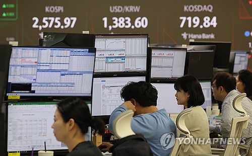 코스피 상승·코스닥 약보합(서울=연합뉴스) 임화영 기자 = 7일 오전 서울 중구 하나은행 딜링룸 현황판에 코스피·코스닥 지수, 원/달러 환율 등이 표시되고 있다.     이날 오전 9시 2분 현재 코스피는 전장보다 16.83포인트(0.66%) 오른 2,576.62다.     반면 같은 시각 코스닥지수는 전장보다 0.77포인트(0.11%) 내린 721.09다. 2025.5.7 hwayoung7@yna.co.kr