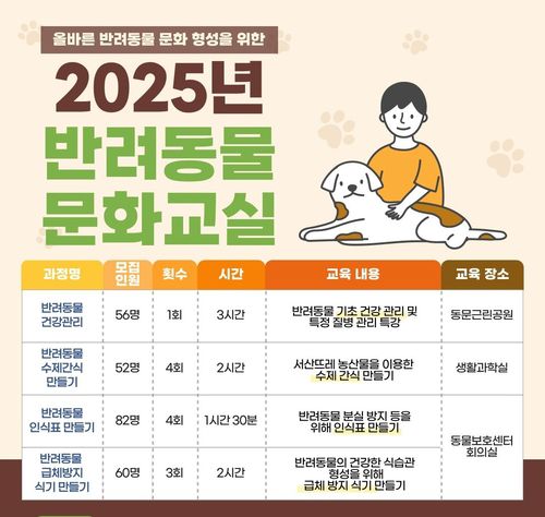 무료 반려동물 문화교실 수강생 모집[서산시 제공. 재판매 및 DB 금지]
