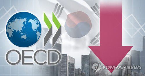 OECD 한국경제 하락 전망 (PG)[장현경 제작] 사진합성·일러스트