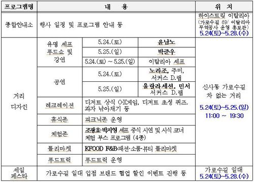 가로수길 디자인위크 'G-KFOOD 페스티벌' 프로그램[강남구 제공. 재판매 및 DB 금지]