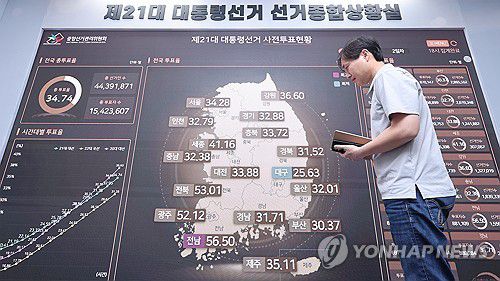 제21대 대선 사전투표 종료(과천=연합뉴스) 서대연 기자 = 제21대 대통령 선거 사전투표가 끝난 30일 저녁 경기도 과천시 중앙선거관리위원회 선거종합상황실에서 한 관계자가 사전투표 현황 등을 확인하고 있다.      이번 사전투표 최종 투표율은 역대 두번째 최고치인 34.74%로 집계됐다. 2025.5.30 dwise@yna.co.kr