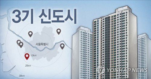 [박은주, 정연주, 최자윤 제작] 사진합성·일러스트