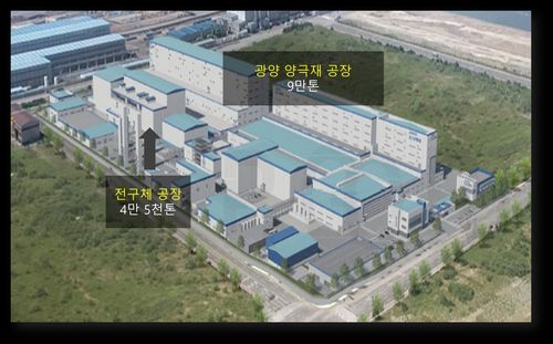 광양 양극재·전구체 공장 배치도[포스코퓨처엠 제공. 재판매 및 DB 금지]