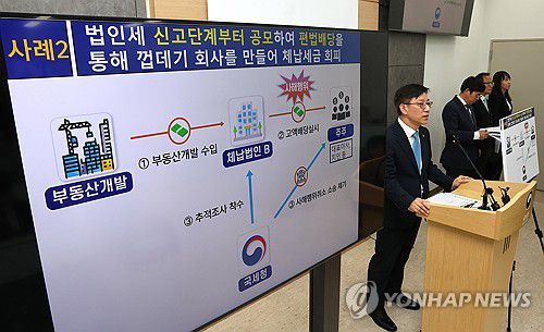 '가짜 이혼'으로 재산 숨겨…국세청, 악질 체납자 710명 추적(세종=연합뉴스) 배재만 기자 = 국세청 안덕수 징세법무국장이 10일 정부세종청사 국세청 기자실에서 '가짜 이혼'으로 재산을 분할해 숨기거나 회사 배당을 부풀리는 등 수법으로 세금을 안 내고 피해 온 고액 상습 체납자 710명을 재산 추적 조사 대상자로 선정했다고 설명하고 있다. 이들의 체납 규모는 모두 1조원을 넘는 것으로 알려졌고 갖은 수법으로 강제 징수를 회피한 체납자 224명, 차명계좌·명의신탁 부동산·은행 대여금고를 동원해 재산을 숨긴 124명, 호화사치 생활한 체납자 362명 등이다. 2025.6.10 scoop@yna.co.kr