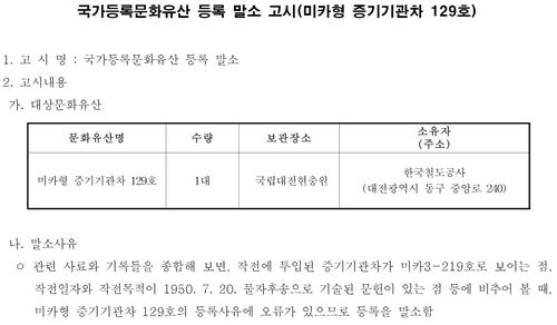 국가등록문화유산 등록 말소 고시[정부 관보 캡처. 재판매 및 DB 금지]