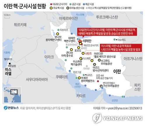 [그래픽] 이란 핵·군사시설 현황(서울=연합뉴스) 이재윤 기자 = 이스라엘이 13일(현지시간) 새벽 이란 핵시설 등에 대한 선제공격에 나선 것으로 확인되면서 중동 정세가 격랑으로 빠져들고 있다. 로이터 등 외신은 이란 수도 테헤란 북동쪽에서 큰 폭발음이 들렸다고 보도했다.     이어 베냐민 네타냐후 이스라엘 총리는 13일 이스라엘군의 이란 내 공격 목표 중에 이란 중부 나탄즈에 있는 핵물질 농축시설과 핵무기를 개발중인 주요 핵과학자들이 포함돼 있다고 밝혔다.     yoon2@yna.co.kr     X(트위터) @yonhap_graphics  페이스북 tuney.kr/LeYN1