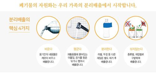 쓰레기 분리배출 원칙[환경부의 '재활용품 분리배출 가이드라인'에서 캡처]