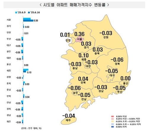 6월 셋째주 지역별 주간 아파트 매매가격 동향[한국부동산원 보도자료 갈무리. 재판매 및 DB 금지]