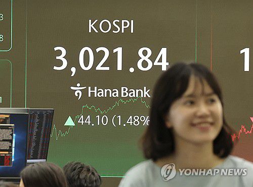 코스피 3,000선 마감(서울=연합뉴스) 서명곤 기자 = 20일 서울 중구 하나은행 딜링룸에서 한 딜러가 활짝 웃고 있다. 이날 코스피는 전장보다 44.10포인트(1.48%) 오른 3,021.84에 장을 마쳤다.    2025.6.20 seephoto@yna.co.kr