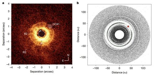 TWA 7 별과 주변 원시행성원반 사진(a)과 원반 시뮬레이션 모습원반 시뮬레이션(b)에는 목성 질량의 34% 수준인 원시 외계행성 'TWA 7B'(빨간 점)가 나이가 640만년밖에 안 된 별 'TWA 7'을 52천문단위(AU : 1AU=지구-태양 평균 거리=1억5천만㎞) 떨어진 궤도에서 공전하고, 주변 물질이 이 행성의 영향을 받는 모습이 나타나 있다. [Nature / Anne-Marie Lagrange et al. 제공. 재판매 및 DB 금지]