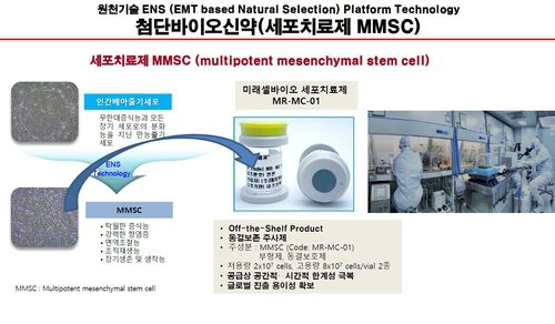 세계 첫 배뇨장애 세포치료제[미래셀바이오 제공. 재판매 및 DB 금지]