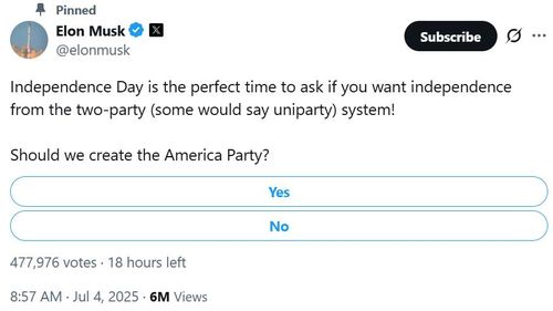 일론 머스크가 올린 신당 창당 관련 투표 게시물[@elonmusk X 캡처. 재판매 및 DB 금지]