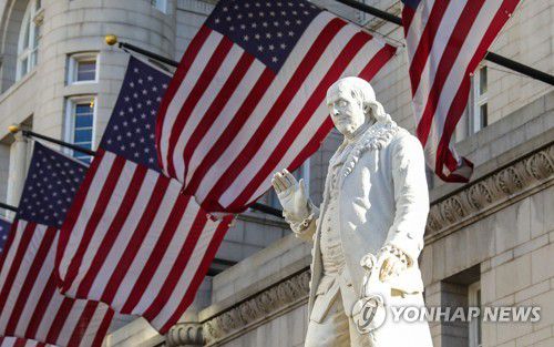 미국 워싱턴DC에 세워진 벤저민 프랭클린 동상[타스=연합뉴스 자료사진. 재배포 DB 금지]