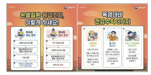 [질병관리청 제공. 재판매 및 DB 금지]