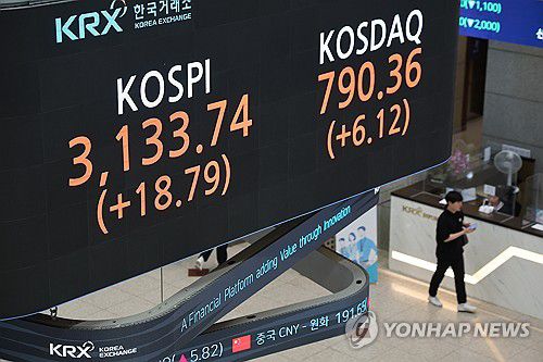 코스피 3,130대로 상승 마감, 코스닥도 상승(서울=연합뉴스) 서대연 기자 = 9일 서울 여의도 한국거래소 현황판에 코스피, 코스닥 지수가 표시돼 있다.     이날 코스피는 전 거래일 대비 전 거래일보다 18.79p(0.60%) 오른 3,133.74로, 코스닥 지수는 전장보다 6.12p(0.78%) 오른 790.36으로 마감했다. 2025.7.9 dwise@yna.co.kr