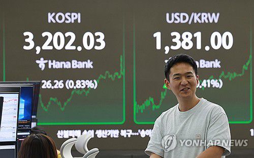 코스피 3년 10개월만 3,200선 회복 마감(서울=연합뉴스) 신현우 기자 = 14일 서울 중구 하나은행 본점 딜링룸에서 딜러가 업무를 보고 있다.     이날 코스피는 전 거래일보다 26.26p(0.83%) 오른 3,202.03으로 마감했다. 원/달러 환율은 5.8원 오른 1,381.2원, 코스닥지수는 1.10p(0.14%) 내린 799.37로 장을 마쳤다. 2025.7.14 nowwego@yna.co.kr