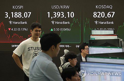 코스피 하락 환율 상승(서울=연합뉴스) 류영석 기자 = 코스피가 전장보다 4.22p(0.13%) 내린 3,188.07로 마감한 18일 오후 서울 중구 하나은행 딜링룸에서 딜러들이 업무를 보고 있다.     이날 원/달러 환율은 오후3시30분 기준 전날보다 0.4원 오른 1,393.0원을 기록했고, 코스닥은 2.40p(0.29%) 오른 820.67로 마감했다. 2025.7.18 ondol@yna.co.kr
