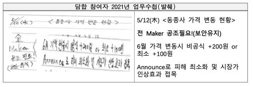 [공정위 제공. DB 및 재판매 금지]