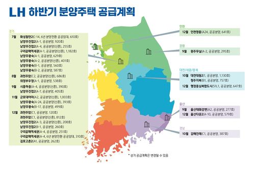 [LH 제공. 재판매 및 DB 금지]