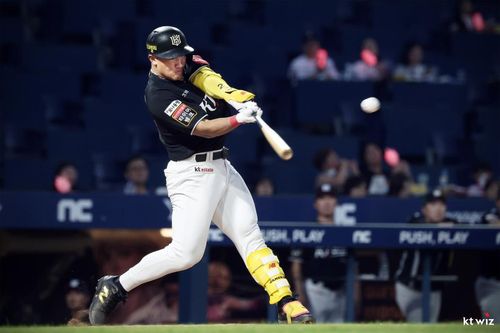 kt wiz 안현민[kt wiz 제공. 재배포 및 DB금지]