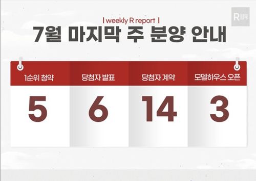7월 마지막 주 분양 안내[부동산R114 제공]