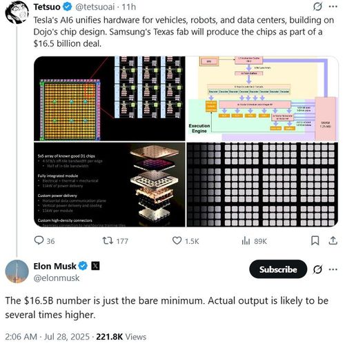 일론 머스크가 28일 엑스에 올린 답글[X 게시물 캡처. 재판매 및 DB 금지]