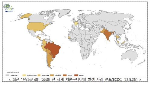 [질병관리청 제공. 재판매 및 DB 금지]