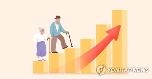 고령인구 증가 (PG)[백수진 제작] 사진합성·일러스트
