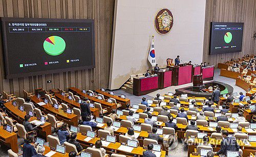 양곡법 개정안 국회 통과(서울=연합뉴스) 황광모 기자 = 4일 국회에서 열린 본회의에서 양곡관리법 개정안이 통과되고 있다. 2025.8.4 hkmpooh@yna.co.kr